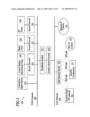 Controlling Data Routing Among Networks diagram and image