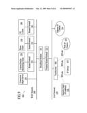 Controlling Data Routing Among Networks diagram and image