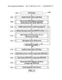 Controlling Data Routing Among Networks diagram and image