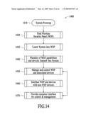 Controlling Data Routing Among Networks diagram and image