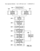 Controlling Data Routing Among Networks diagram and image