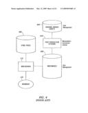 Automated Media Delivery System diagram and image