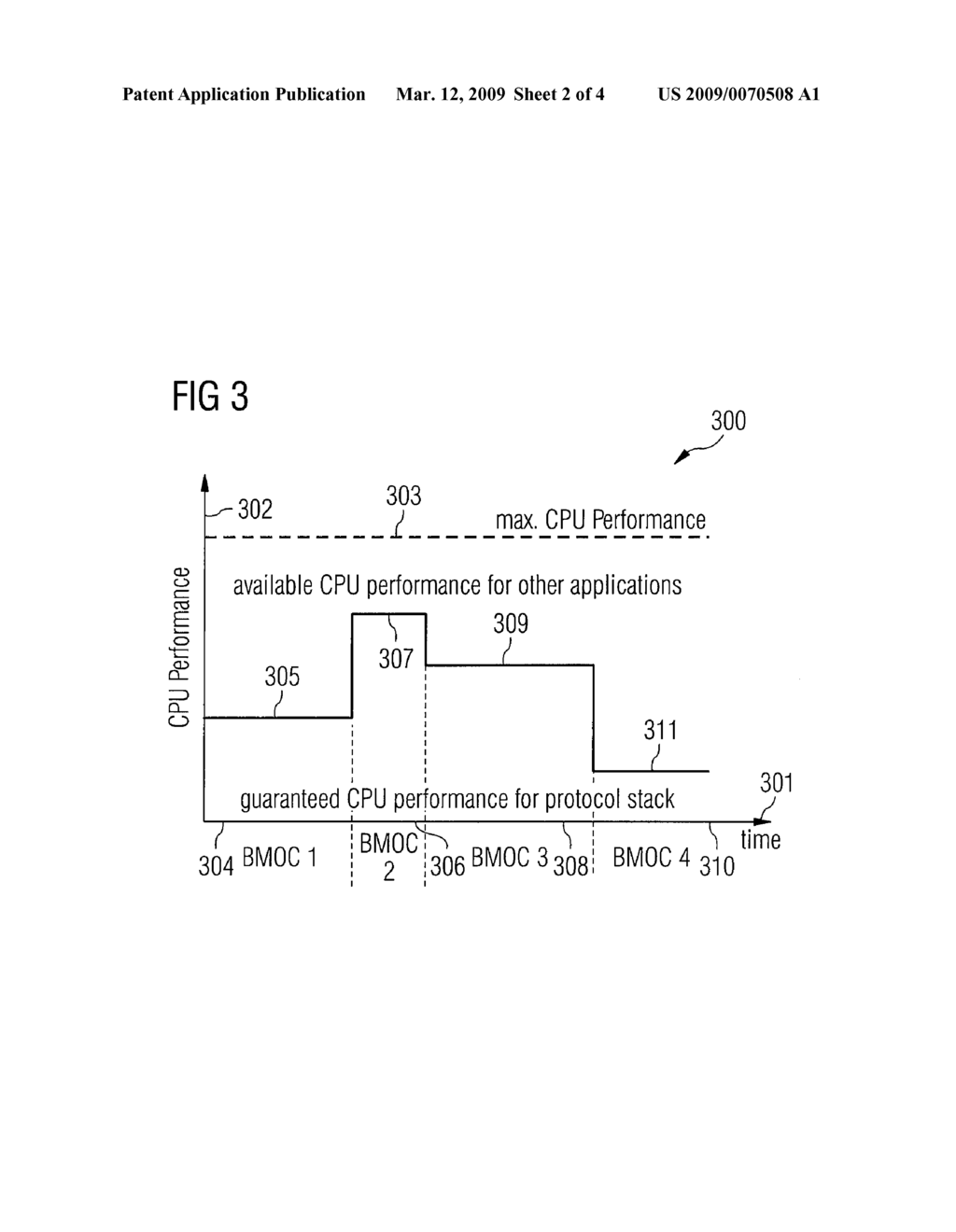 COMMUNICATION DEVICE AND METHOD FOR SETTING DEVICE RESOURCES - diagram, schematic, and image 03