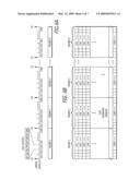 Method and Apparatus for Distributed Direct Memory Access for Systems on Chip diagram and image