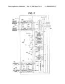 PROGRAMMABLE CONTROLLER diagram and image