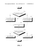 USING EXPLICIT DISK BLOCK CACHEABILITY ATTRIBUTES TO ENHANCE I/O CACHING EFFICIENCY diagram and image