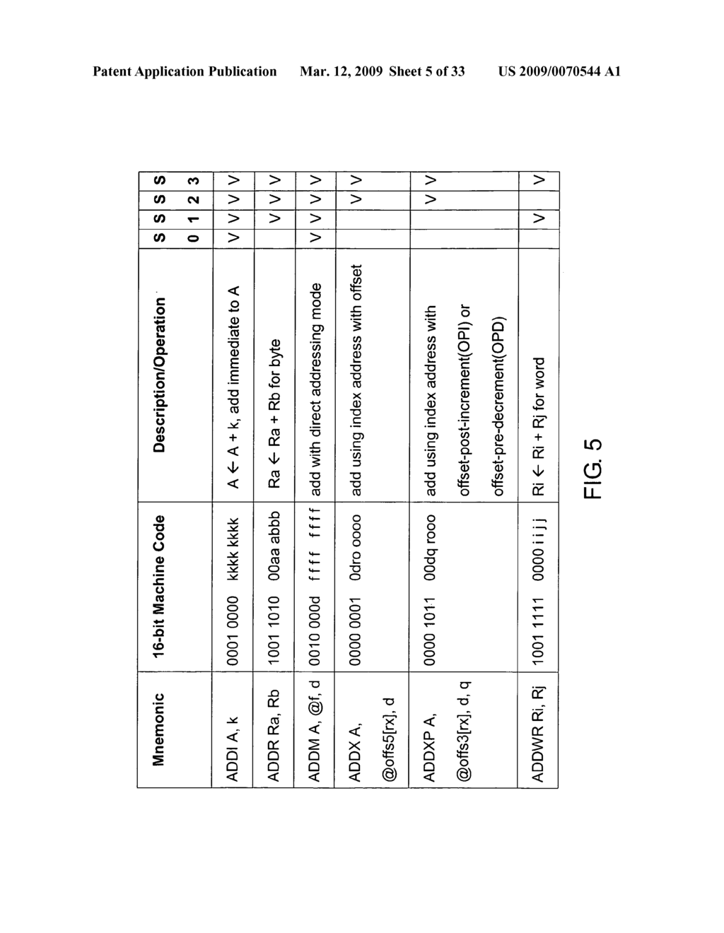 Microcontrollers with instruction sets - diagram, schematic, and image 06