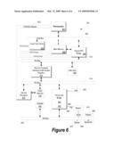 System and Method for Generating Fast Instruction and Data Interrupts for Processor Design Verification and Validation diagram and image