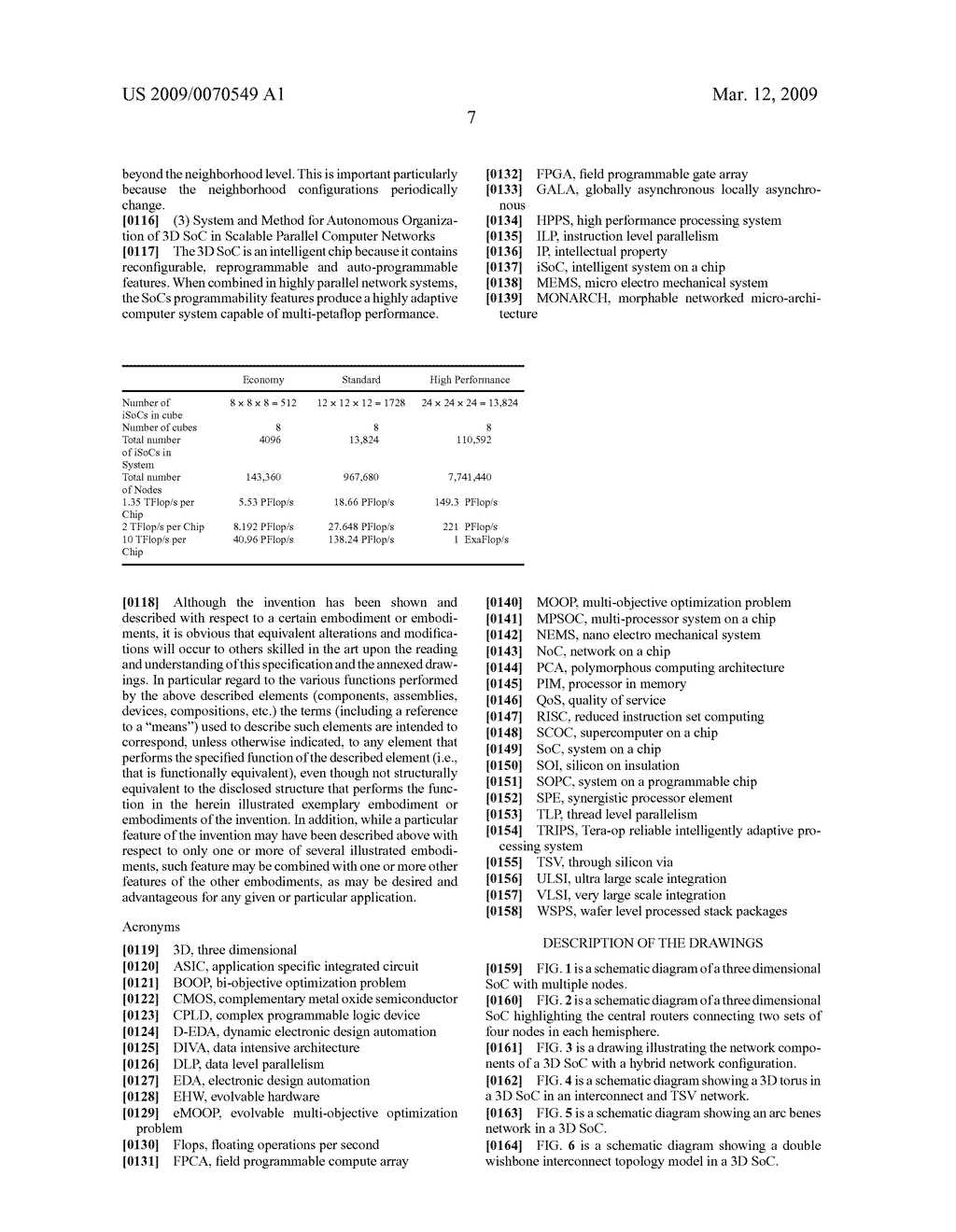 Interconnect architecture in three dimensional network on a chip - diagram, schematic, and image 20