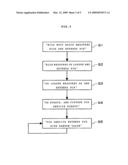 Reliability platform configuration measurement, authentication, attestation and disclosure diagram and image