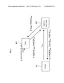 Reliability platform configuration measurement, authentication, attestation and disclosure diagram and image