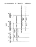 Information processing system and login method diagram and image