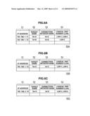 Information processing system and login method diagram and image