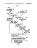 Information processing system and login method diagram and image