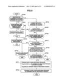 Information processing system and login method diagram and image