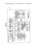 Information processing system and login method diagram and image