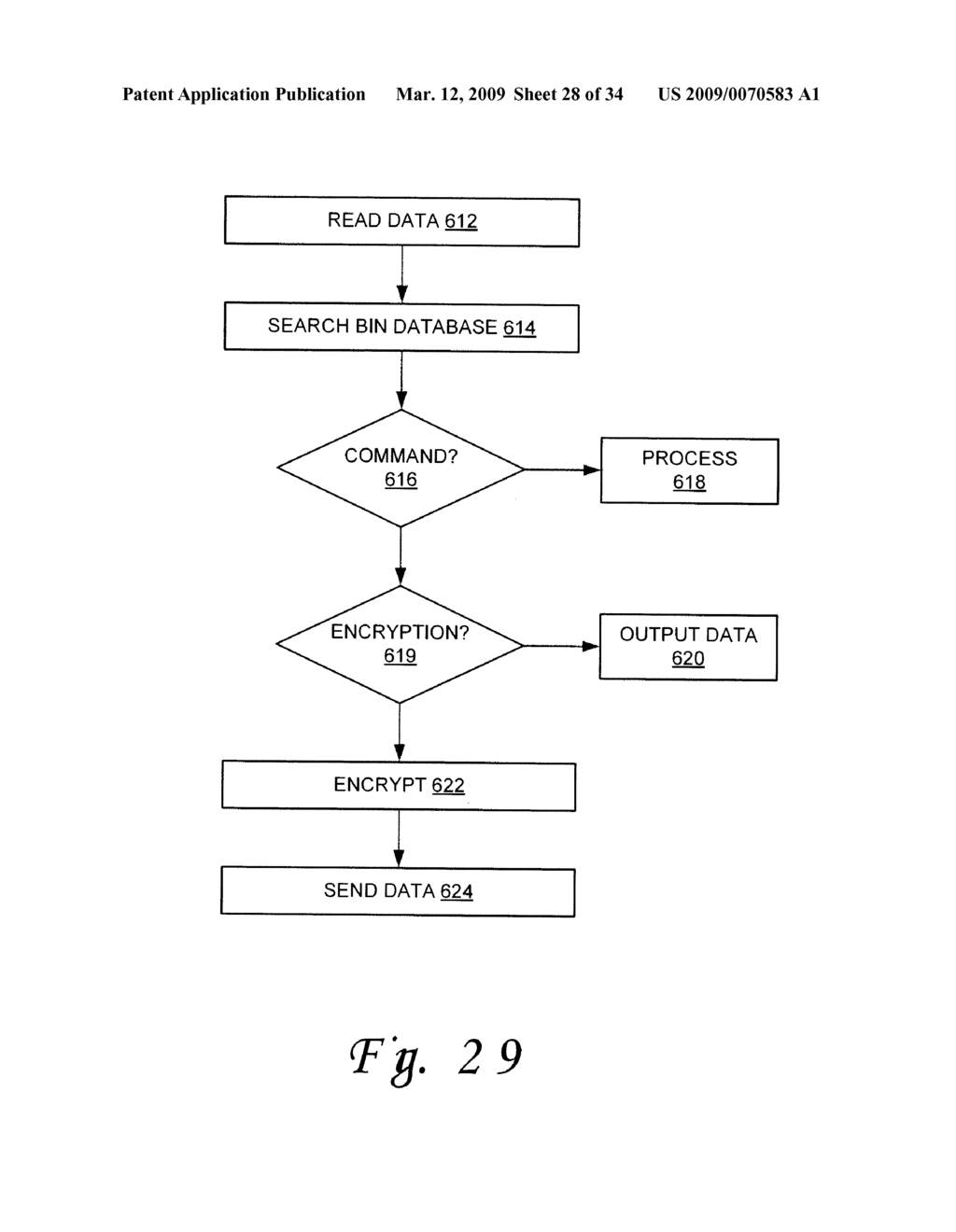 SYSTEM AND METHOD FOR SECURE TRANSACTION - diagram, schematic, and image 29