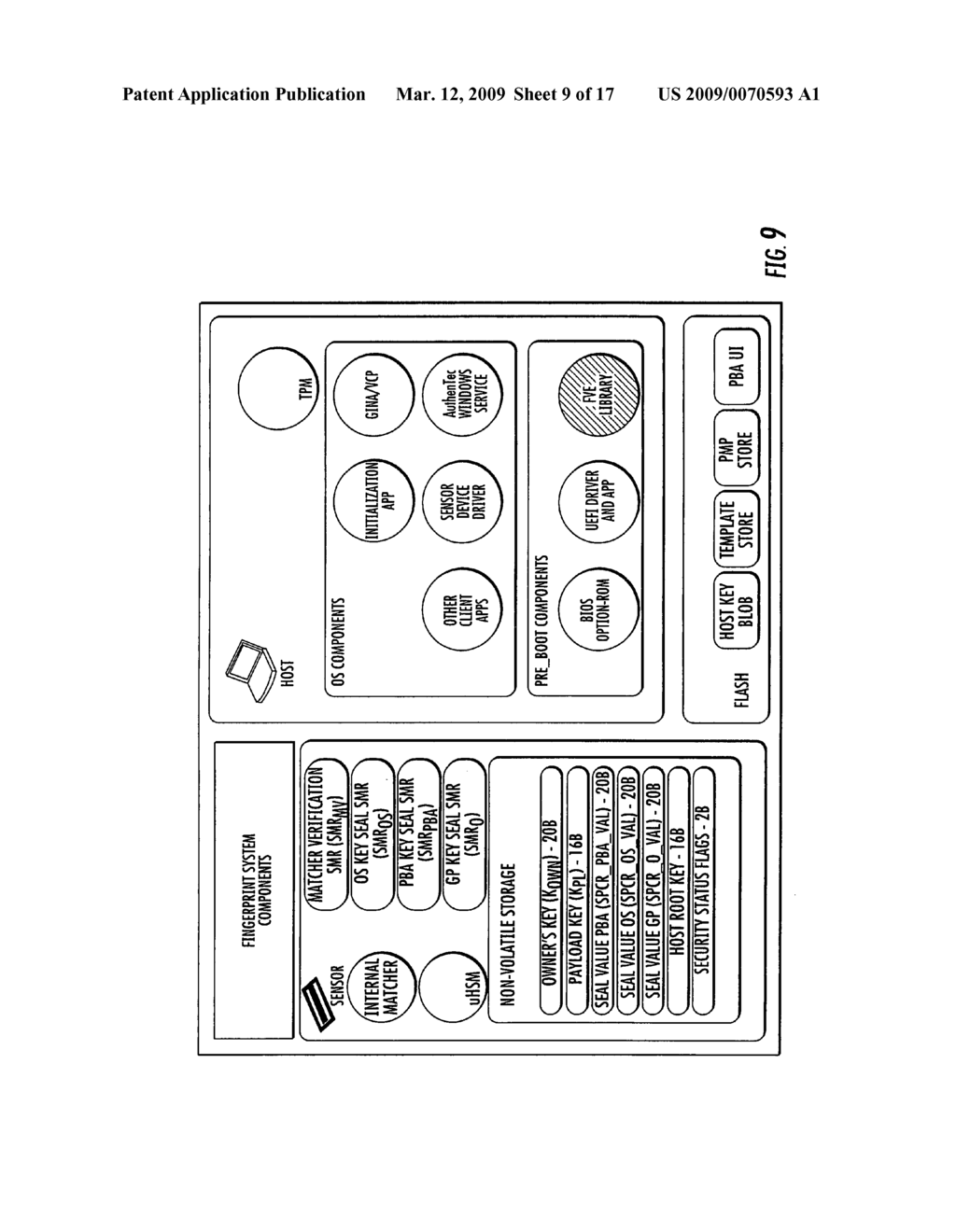 FINGER SENSING APPARATUS USING UNIQUE SESSION KEY AND ASSOCIATED METHODS - diagram, schematic, and image 10