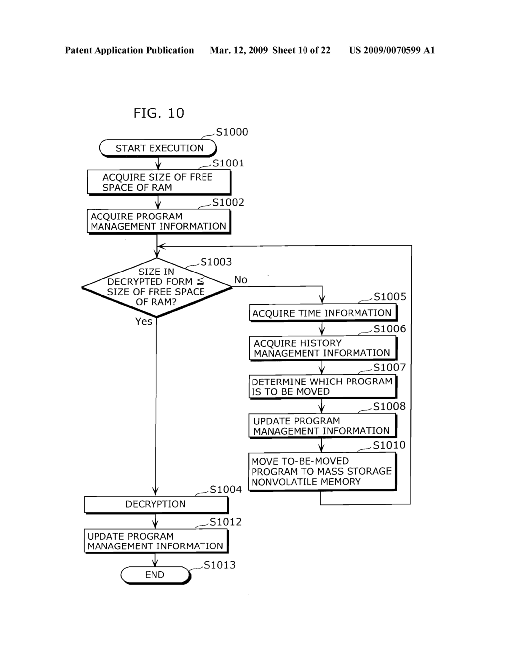 MEMORY CARD, APPLICATION PROGRAM HOLDING METHOD, AND HOLDING PROGRAM - diagram, schematic, and image 11