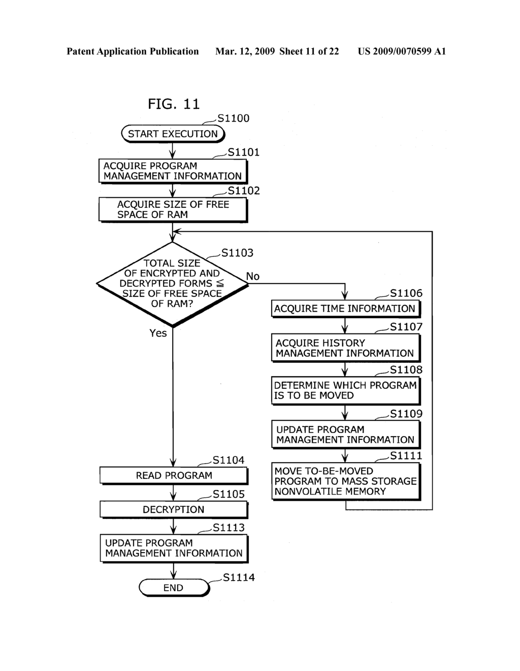 MEMORY CARD, APPLICATION PROGRAM HOLDING METHOD, AND HOLDING PROGRAM - diagram, schematic, and image 12