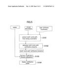 MULTI-CYCLE PATH INFORMATION VERIFICATION METHOD AND MULTI-CYCLE PATH INFORMATION VERIFICATION DEVICE diagram and image