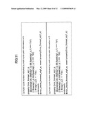 MULTI-CYCLE PATH INFORMATION VERIFICATION METHOD AND MULTI-CYCLE PATH INFORMATION VERIFICATION DEVICE diagram and image