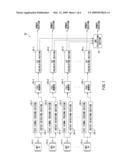 TEST APPARATUS, TEST METHOD, ANALYZING APPARATUS AND COMPUTER READABLE MEDIUM diagram and image