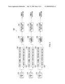 TEST APPARATUS, TEST METHOD, ANALYZING APPARATUS AND COMPUTER READABLE MEDIUM diagram and image