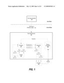 System and Method for Re-Shuffling Test Case Instruction Orders for Processor Design Verification and Validation diagram and image