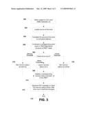 SYSTEM AND METHOD OF DYNAMICALLY MAPPING OUT FAULTY MEMORY AREAS diagram and image