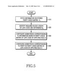 APPARATUS AND METHOD FOR CHANNEL ENCODING/DECODING IN COMMUNICATION SYSTEM USING VARIABLE-LENGTH LDPC CODES diagram and image