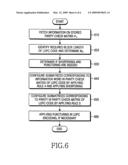 APPARATUS AND METHOD FOR CHANNEL ENCODING/DECODING IN COMMUNICATION SYSTEM USING VARIABLE-LENGTH LDPC CODES diagram and image