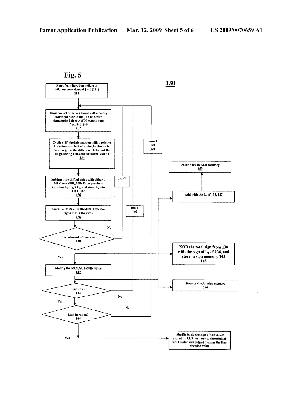 LDPC DECODER WITH AN IMPROVED LLR UPDATE METHOD USING A SET OF RELATIVE VALUES FREE FROM A SHIFTING ACTION - diagram, schematic, and image 06