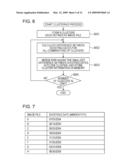 IMAGE MANAGEMENT APPARATUS AND CONTROL METHOD THEREFOR diagram and image