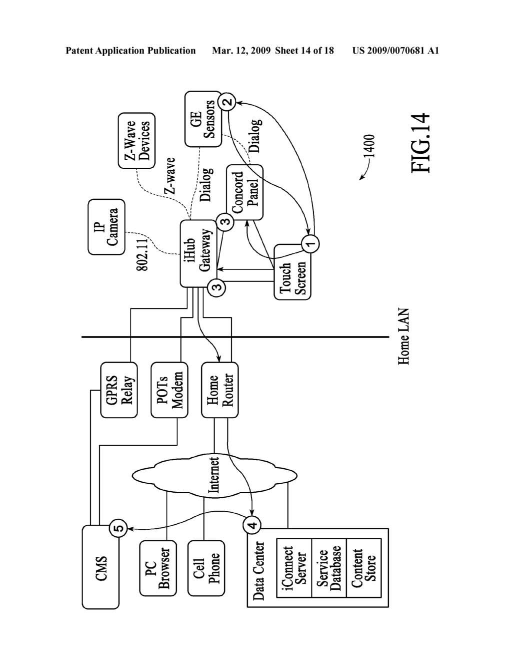 Security System With Networked Touchscreen and Gateway - diagram, schematic, and image 15