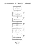 Social Network Site Including Contact-Based Recommendation Functionality diagram and image