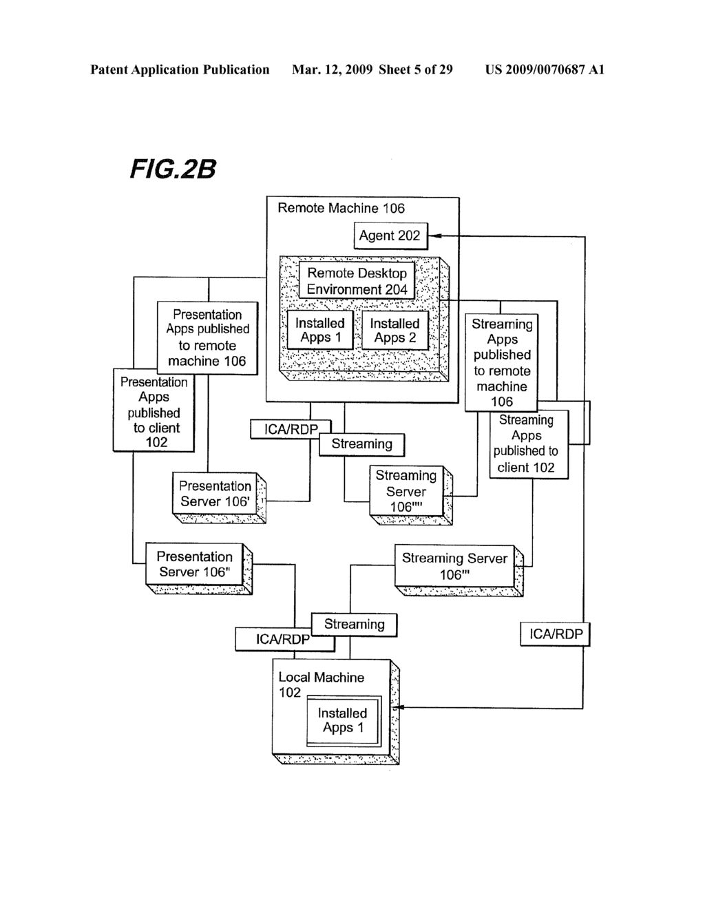 Methods and Systems for Providing, by a Remote Machine, Access to a Desk Band Associated with a Resource Executing on a Local Machine - diagram, schematic, and image 06