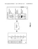 USER INTERFACE FOR HUMAN INVOLVED BUSINESS PROCESSES diagram and image