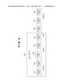 CONTENT DISPLAY APPARATUS AND DISPLAY METHOD THEREOF diagram and image