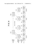 CONTENT DISPLAY APPARATUS AND DISPLAY METHOD THEREOF diagram and image