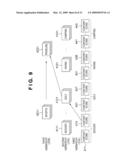 CONTENT DISPLAY APPARATUS AND DISPLAY METHOD THEREOF diagram and image