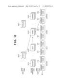 CONTENT DISPLAY APPARATUS AND DISPLAY METHOD THEREOF diagram and image