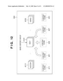 CONTENT DISPLAY APPARATUS AND DISPLAY METHOD THEREOF diagram and image