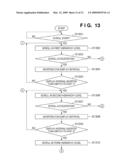 CONTENT DISPLAY APPARATUS AND DISPLAY METHOD THEREOF diagram and image