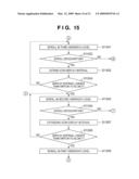 CONTENT DISPLAY APPARATUS AND DISPLAY METHOD THEREOF diagram and image