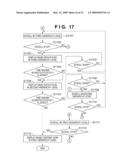 CONTENT DISPLAY APPARATUS AND DISPLAY METHOD THEREOF diagram and image