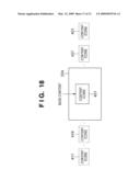 CONTENT DISPLAY APPARATUS AND DISPLAY METHOD THEREOF diagram and image