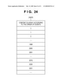 CONTENT DISPLAY APPARATUS AND DISPLAY METHOD THEREOF diagram and image