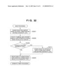 CONTENT DISPLAY APPARATUS AND DISPLAY METHOD THEREOF diagram and image