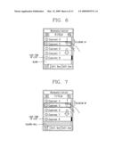 Scrolling method of mobile terminal diagram and image